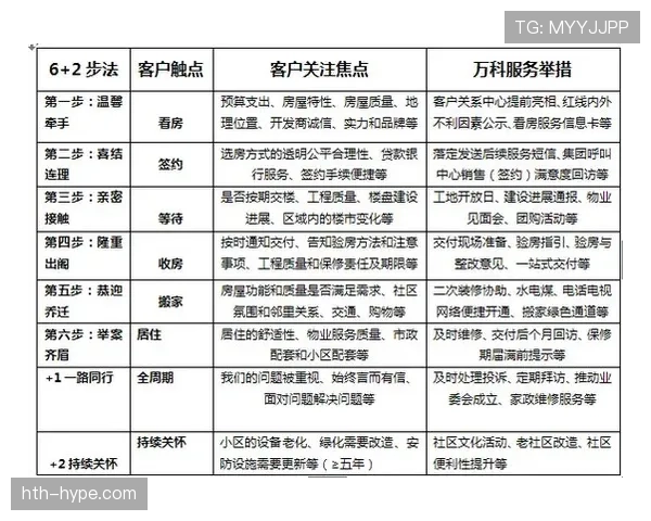 休赛期新策略：Lautaro Martínez全方位提升状态备战新赛季